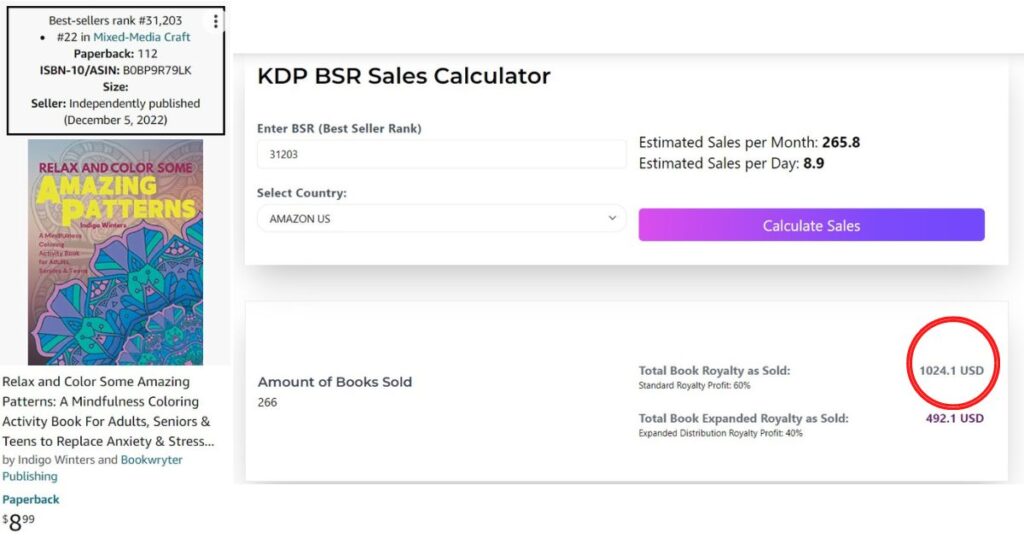 BSR Sales calculator to identify how profitable a book is