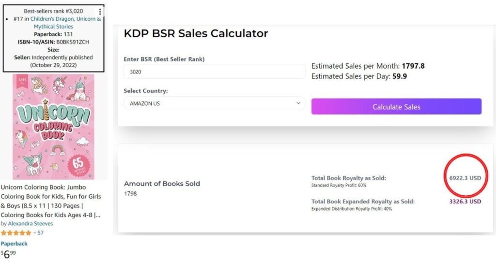 BSR Sales calculator to identify how profitable a book is