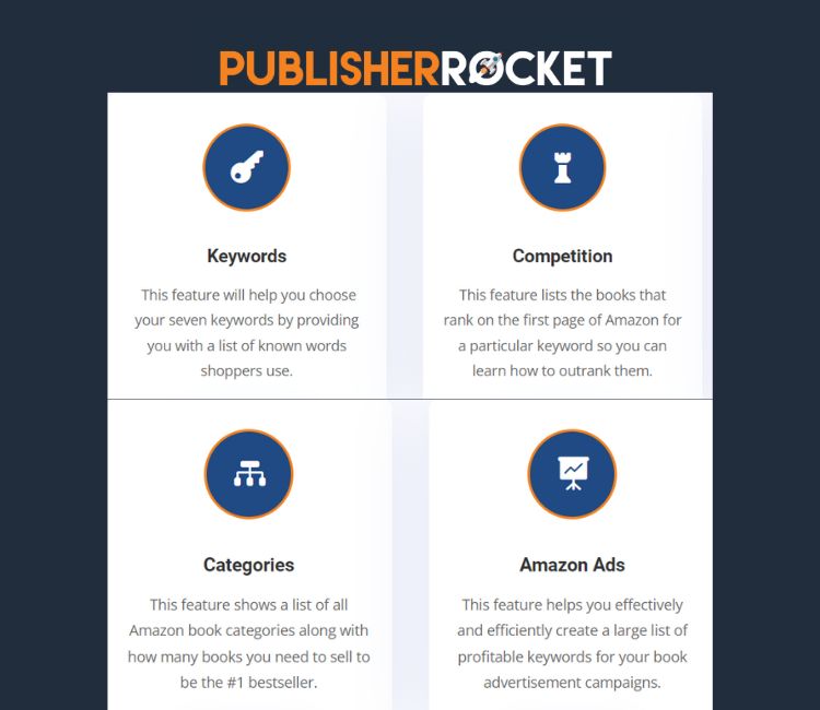 Publisher Rocket is a great tool for KDP coloring book keyword research