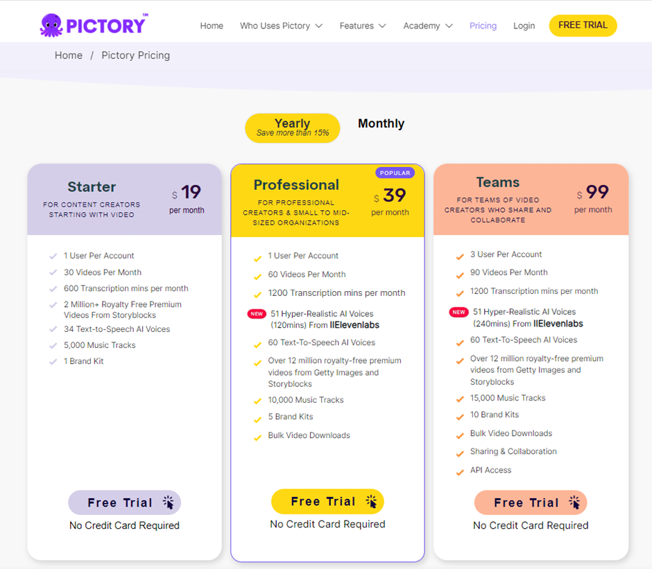 Pictory AI pricing